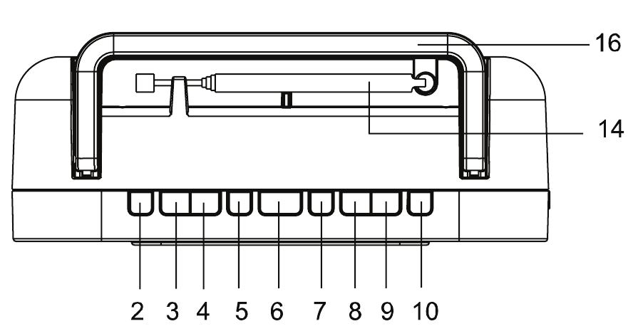 Muse - M-081 R - Pregled te naprave - 2. del Pregled te naprave - 2. del