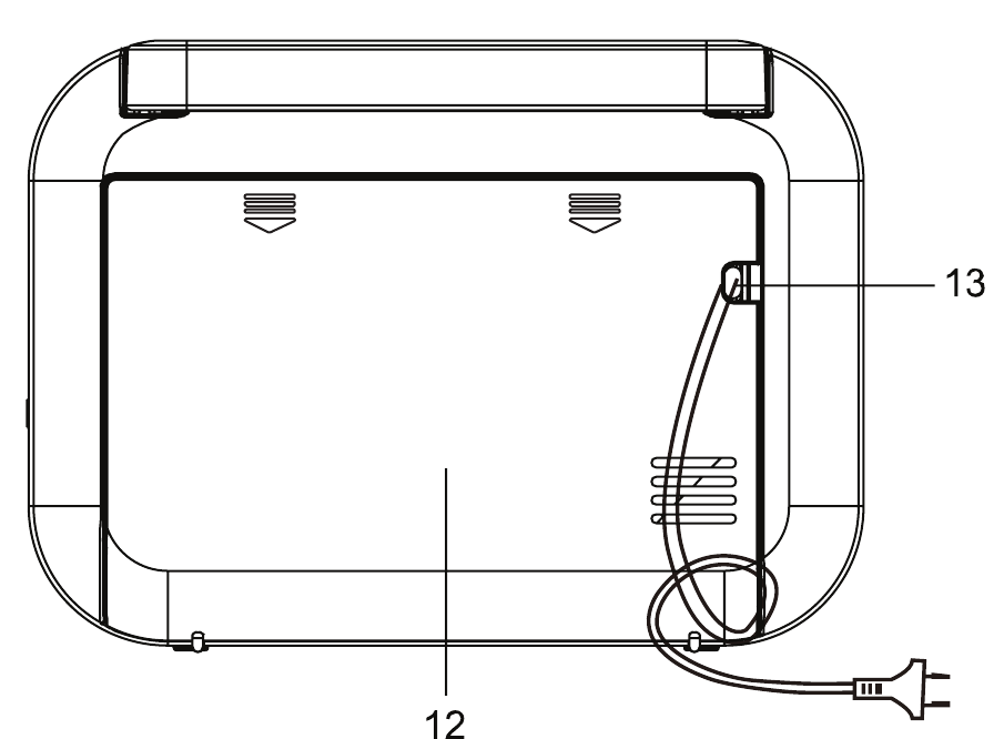 Muse - M-081 R - Pregled te naprave - 3. del Pregled te naprave - 3. del