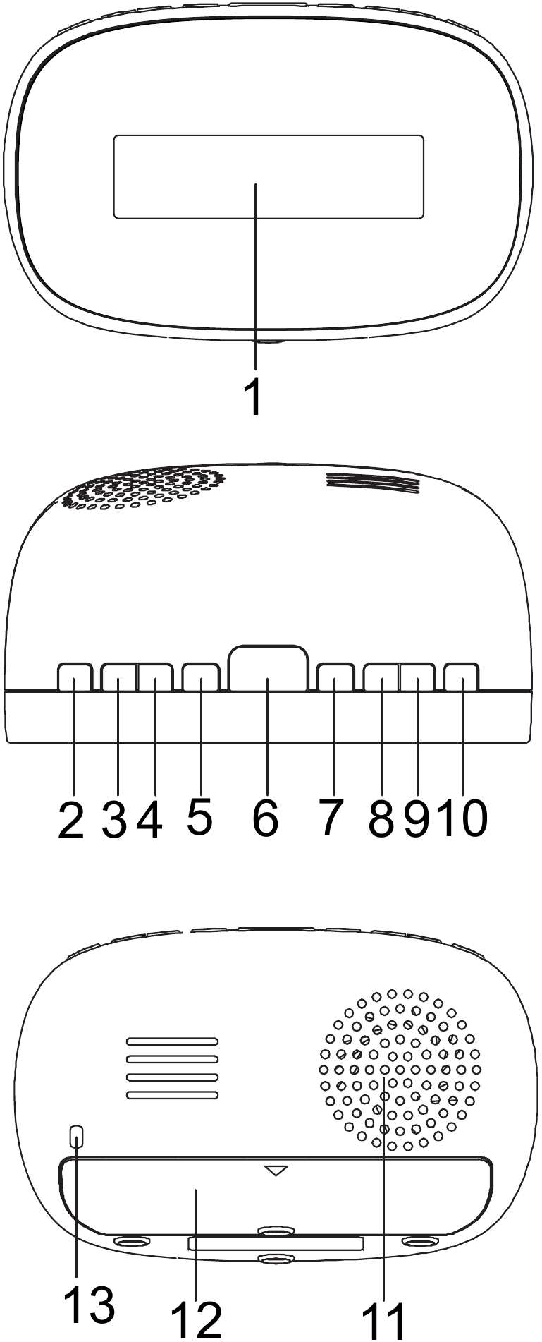 Muse - M-150 CR - PLASSERING OG BESKRIVELSE AV KONTROLLER PLASSERING OG BESKRIVELSE AV KONTROLLER