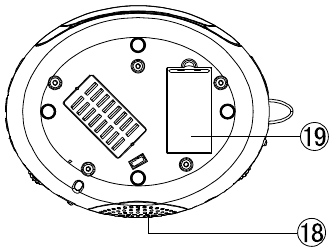 Muse - ML-30 CR - Вид снизу Вид снизу