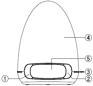 Muse - ML-30 CR - Вид спереди Вид спереди