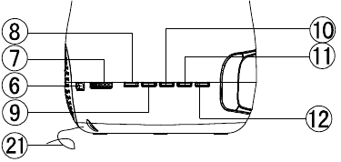 Muse - ML-30 CR - Вид слева Вид слева