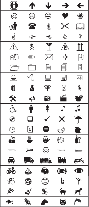 Dymo - LetraTag LT-100T - Special Characters and Symbols - Part 2 Spesielle tegn og symboler - Del 2