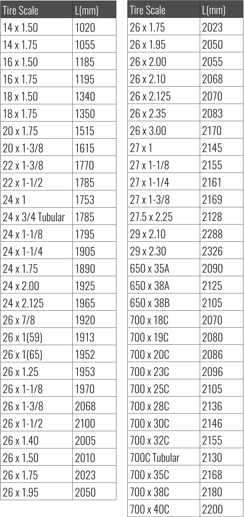 Evo - ABACUS 9 - TEKERLEK BOYUTU TABLOSU TEKERLEK BOYUTU TABLOSU