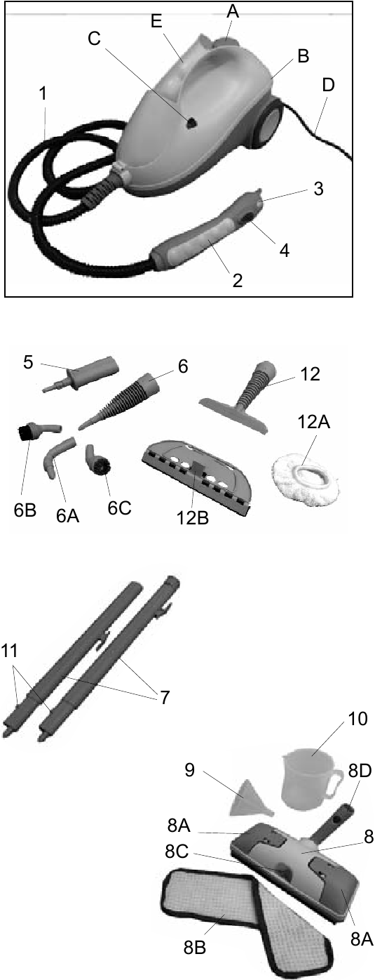 Polti - Vaporetto 950 - Pregled Pregled