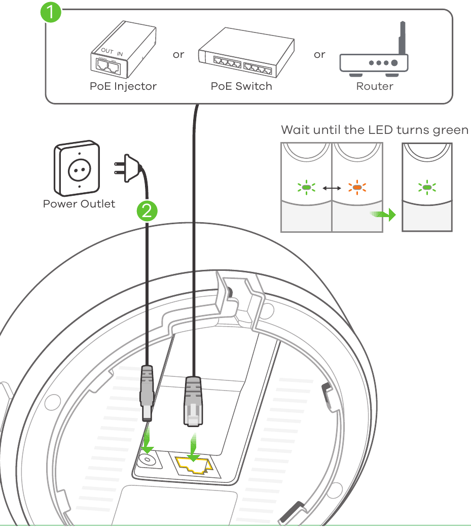 Zyxel - NWA1123-ACv2 - Instalación del hardware Instalación del hardware