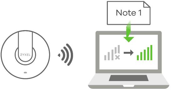 Zyxel - NWA1123-ACv2 - Configuración inicial - Paso 4 Configuración inicial - Paso 4