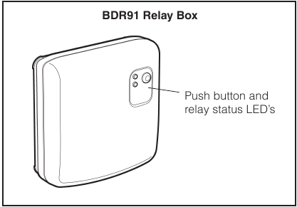 Honeywell - CM900 - Avtomatik ishlash - LED indikatori Avtomatik ishlash - LED indikatori
