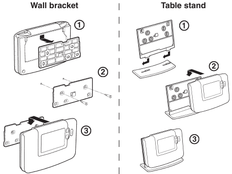 Honeywell - CM900 - Devor qavsi yoki stol stendi yordamida o'rnatish Devor qavsi yoki stol stendi yordamida o'rnatish
