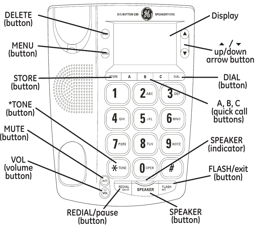 GE - 29569 - Taglikning joylashuvi Taglikning joylashuvi