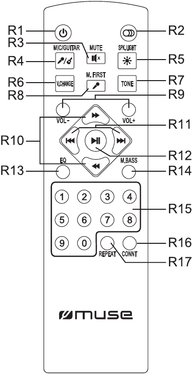 Muse - M-1982 DJ - Uzaktan kumanda Uzaktan kumanda
