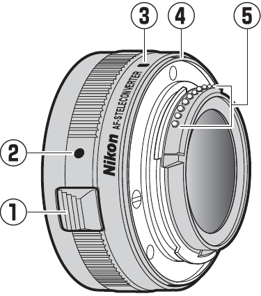 Nikon - AF-S TELECONVERTER TC-14E III - Osien nimet Osien nimet