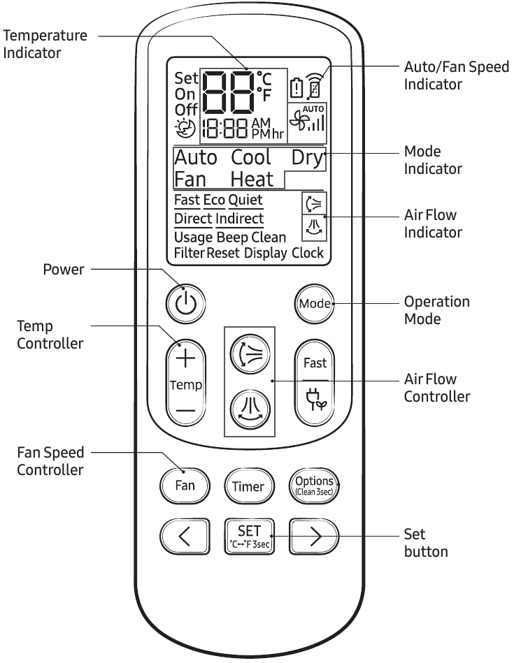Samsung - AR TSFY Series - Ülevaade Ülevaade