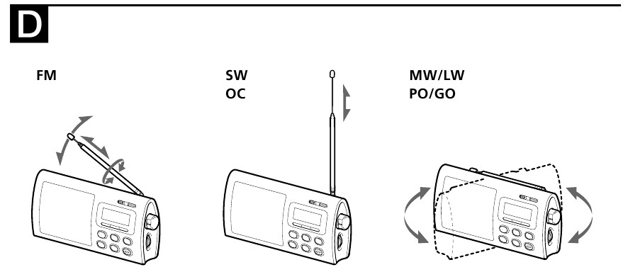 SONY - ICF-M410L - Raadio vastuvõtu parandamine Raadio vastuvõtu parandamine