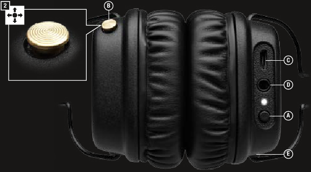 Marshall - Major II Bluetooth - РАЗПОЛОЖЕНИЕ НА УСТРОЙСТВОТО РАЗПОЛОЖЕНИЕ НА УСТРОЙСТВОТО