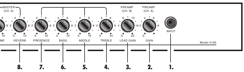 Marshall - JCM 900 4100 - FRONT PANEL FUNCTIONS - Part 1 FRONT PANEL FUNCTIONS - Part 1
