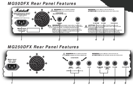 Marshall - MG250DFX - Características del panel trasero Características del panel trasero