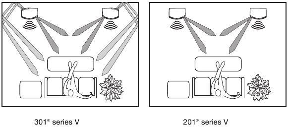 Bose - 201 Series V - 301 және 201 series V динамик дыбыс жолы 301 және 201 series V динамик дыбыс жолы