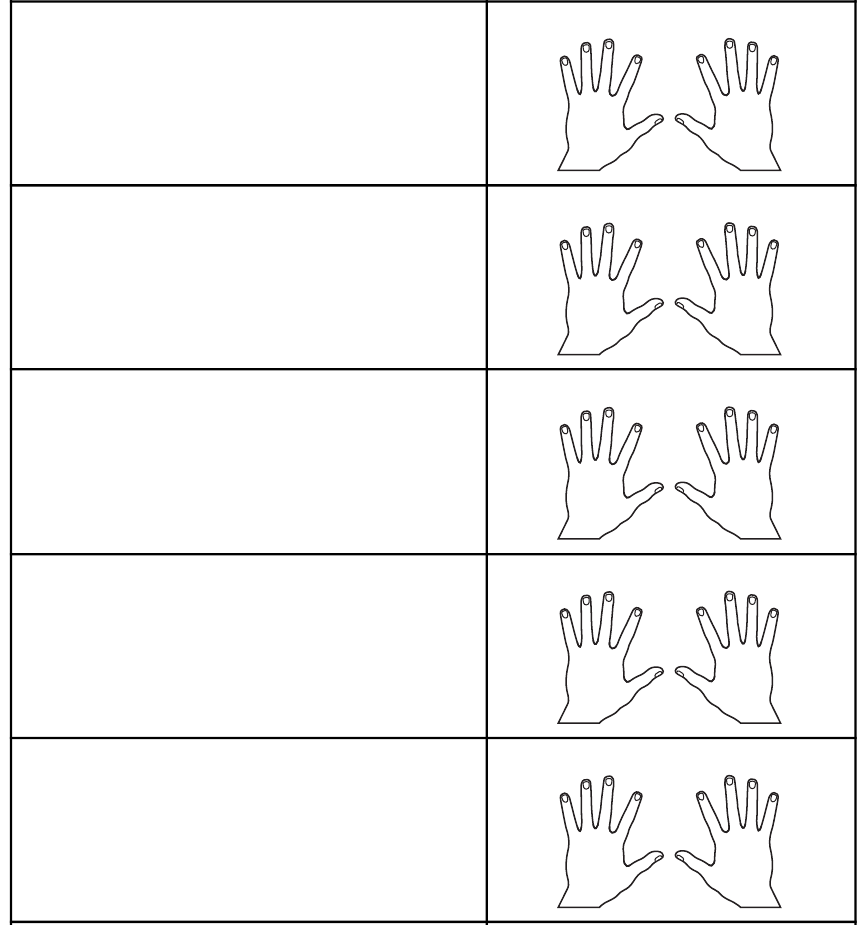 Gira - System 106 Fingerprint Module 5551 - User finger overview - Part 2 Pregled prstov uporabnika - 2. del