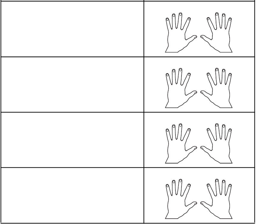 Gira - System 106 Fingerprint Module 5551 - User finger overview - Part 3 Pregled prstov uporabnika - 3. del