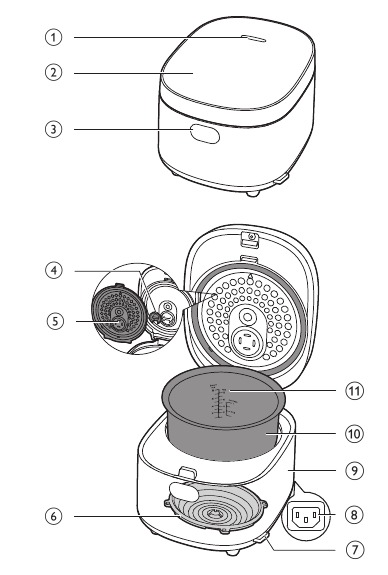 Philips - HD4535 - Шолу Шолу
