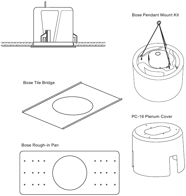 Bose - FreeSpace DS 16F - pregled kompleta naprave pregled kompleta naprave