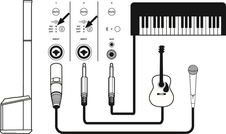 Bose - L1 Pro8 - Tipo de conexión - Banda Tipo de conexión - Banda