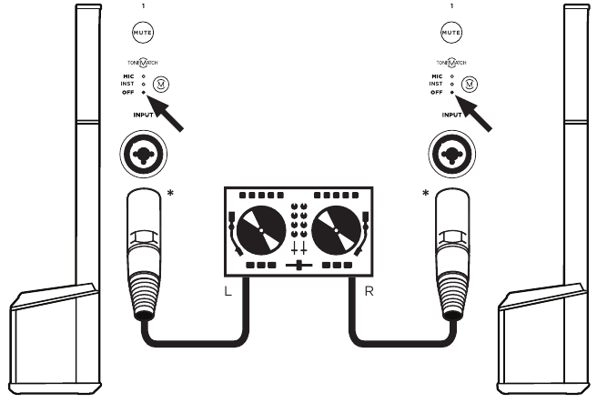 Bose - L1 Pro8 - Tipo de conexión - DJ Estéreo Tipo de conexión - DJ Estéreo