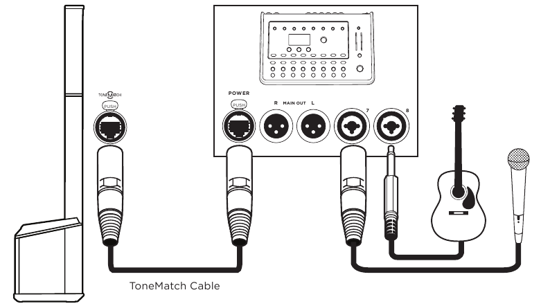 Bose - L1 Pro8 - Tipo de conexión - Músico con mezclador T8S Tipo de conexión - Músico con mezclador T8S