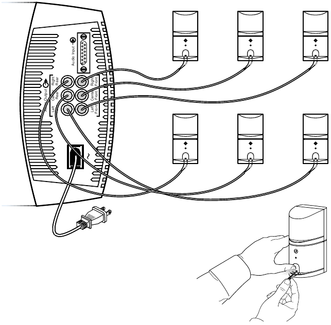 Bose - Acoustimass 15 - Priključki nizov zvočnikov v obliki kocke Priključki nizov zvočnikov v obliki kocke