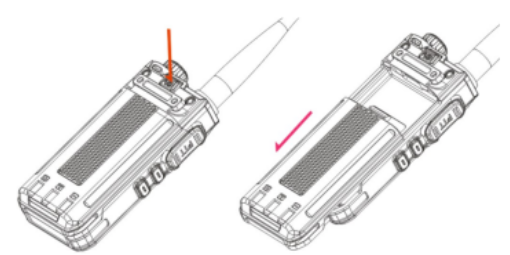 Retevis - RA685 - Antennin asentaminen - Vaihe 1 Antennin asentaminen - Vaihe 1