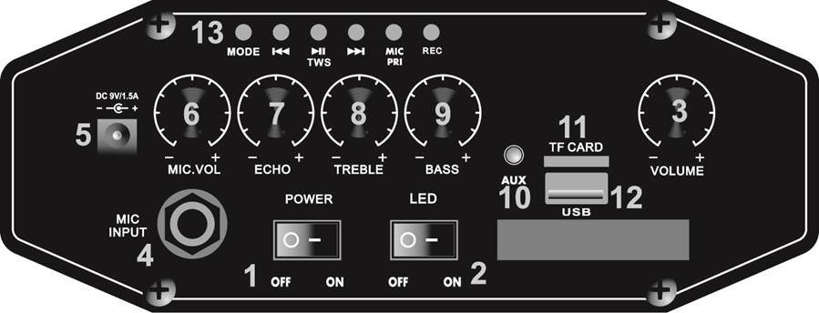 BLACKPOINT - S51 - BEDIENFELD BEDIENFELD