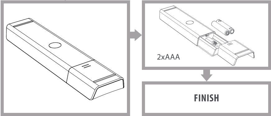 One for all - URC 1912 - БАТАРЕЯНЫ ОРНАТУ БАТАРЕЯНЫ ОРНАТУ