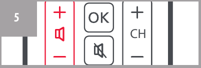 One for all - URC 1910 - APRENDIZAJE - Paso 5 APRENDIZAJE - Paso 5