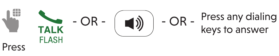 VTech - CS5229 - Temel kullanım-Aramayı cevaplama Temel kullanım-Aramayı cevaplama