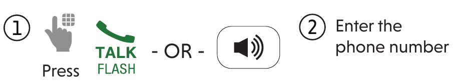 VTech - CS5229 - Temel kullanım - Arama yapma Temel kullanım - Arama yapma