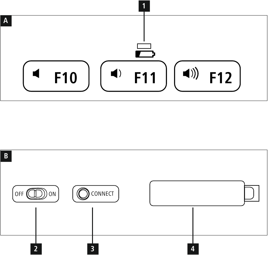 Hama - KEY4ALL X510 - Controls and Displays Controls and Displays