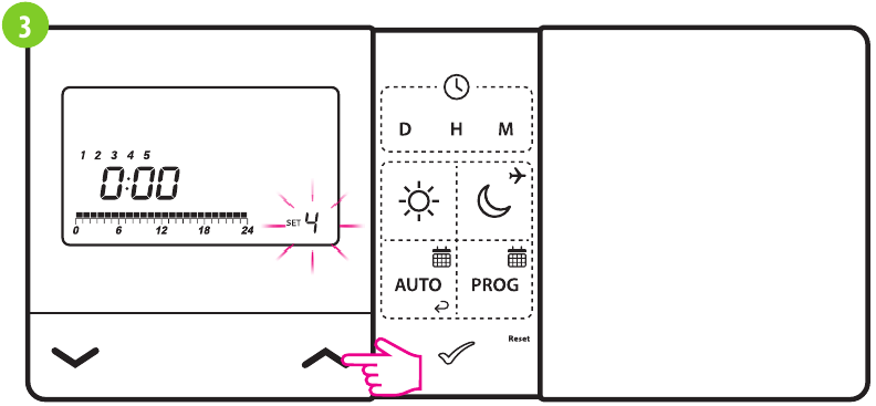 ENGO CONTROLS - E901RF - Foydalanuvchi (4-9) dasturlarini tanlash va dasturlash - 3-qadam Foydalanuvchi (4-9) dasturlarini tanlash va dasturlash - 3-qadam