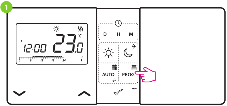 ENGO CONTROLS - E901RF - Foydalanuvchi (4-9) dasturlarini tanlash va dasturlash - 1-qadam Foydalanuvchi (4-9) dasturlarini tanlash va dasturlash - 1-qadam