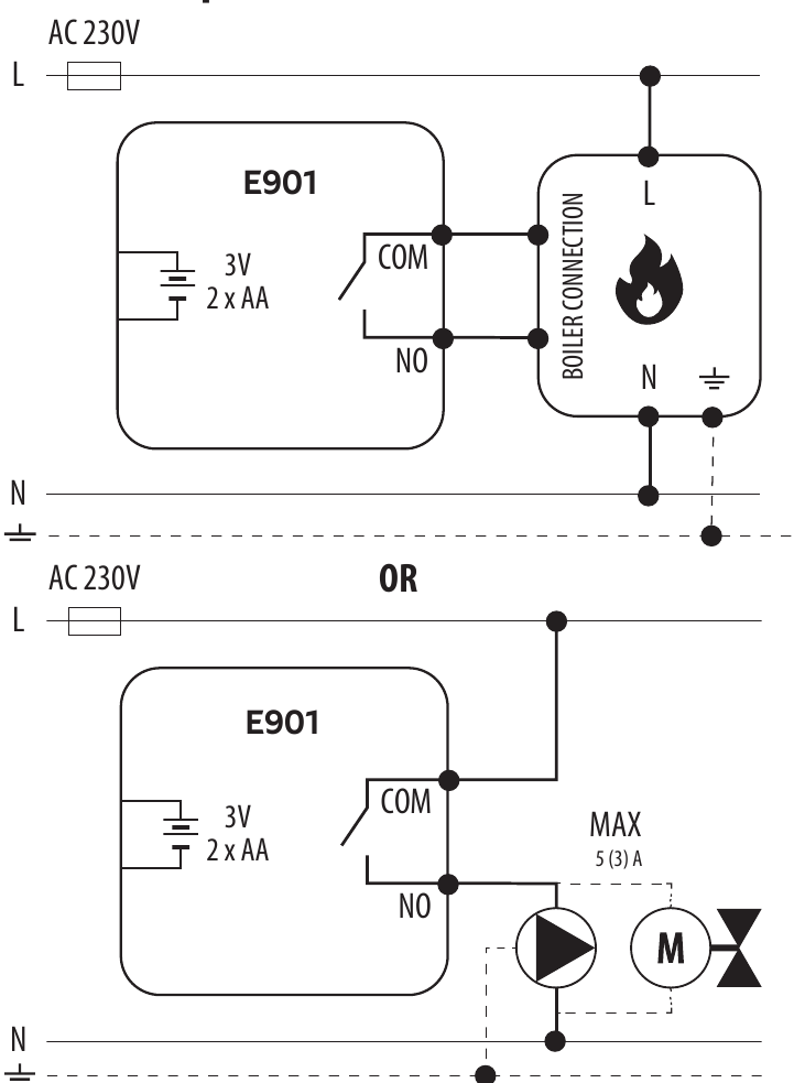 ENGO CONTROLS - E901RF - Simli termostat E901 uchun ulanish tavsifi Simli termostat E901 uchun ulanish tavsifi