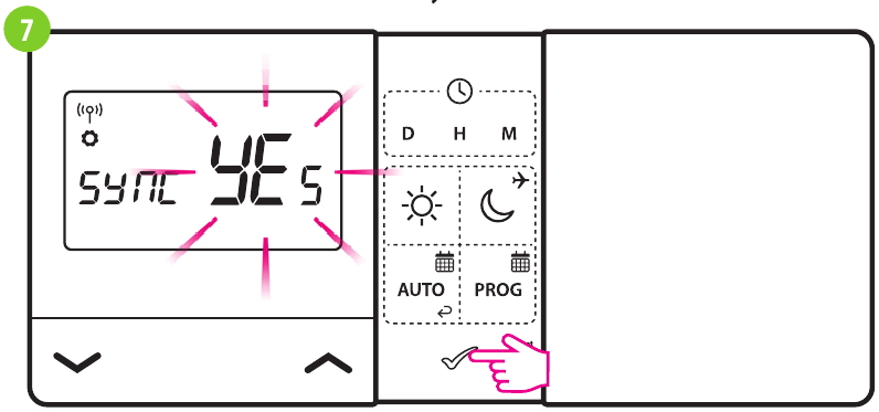 ENGO CONTROLS - E901RF - E901RF ni qabul qilgich bilan ulash jarayoni - 5-qadam E901RF ni qabul qilgich bilan ulash jarayoni - 5-qadam