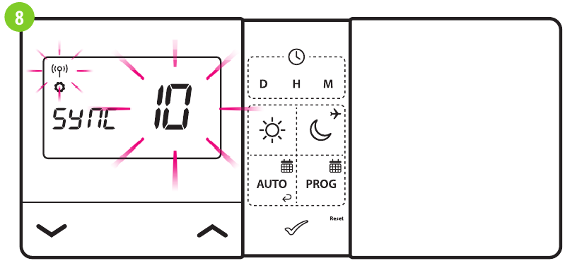 ENGO CONTROLS - E901RF - E901RF ni qabul qilgich bilan ulash jarayoni - 6-qadam E901RF ni qabul qilgich bilan ulash jarayoni - 6-qadam