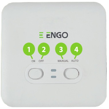 ENGO CONTROLS - E901RF - Qabul qiluvchining kalitlari tavsifi Qabul qiluvchining kalitlari tavsifi