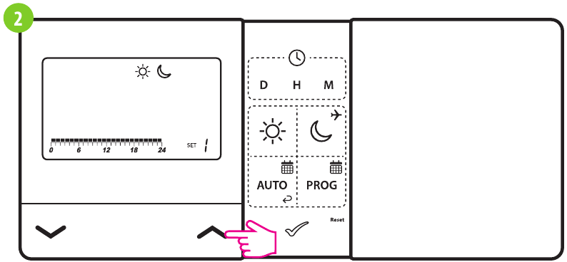 ENGO CONTROLS - E901RF - Jadvalning ikkinchi turi va dasturlash usuli - 2-qadam Jadvalning ikkinchi turi va dasturlash usuli - 2-qadam
