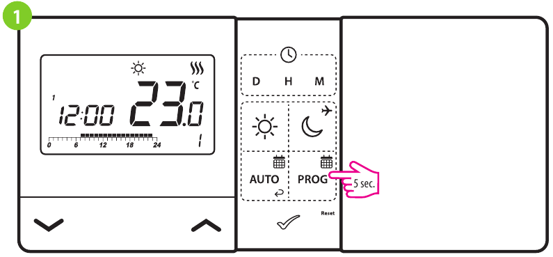 ENGO CONTROLS - E901RF - Jadvalning ikkinchi turi va dasturlash usuli - 1-qadam Jadvalning ikkinchi turi va dasturlash usuli - 1-qadam