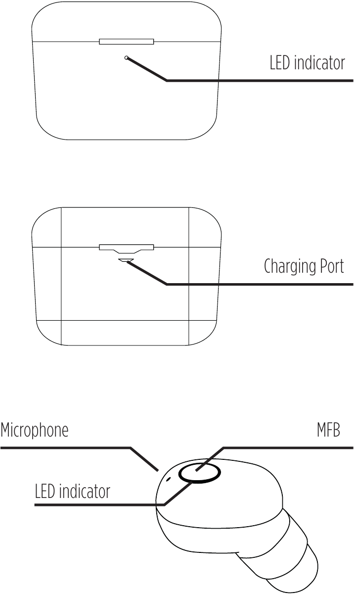 KSIX - Free Pods - Описание на продукта Описание на продукта