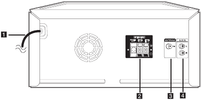 LG - CJ45 - Achterpaneel Achterpaneel