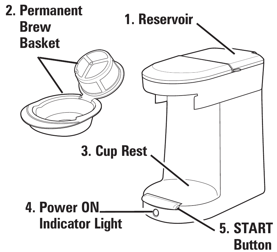 Hamilton Beach - 49970 - Sehemu na vipengele Sehemu na vipengele
