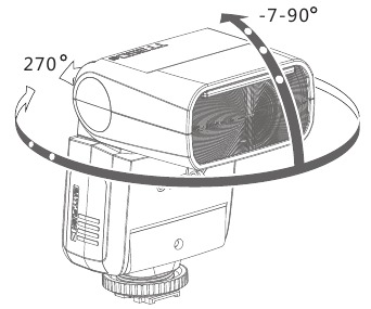 Godox - TT350C - Flash indirect Flash indirect