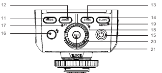 Godox - TT350C - Nom des pièces - Panneau de commande Nom des pièces - Panneau de commande